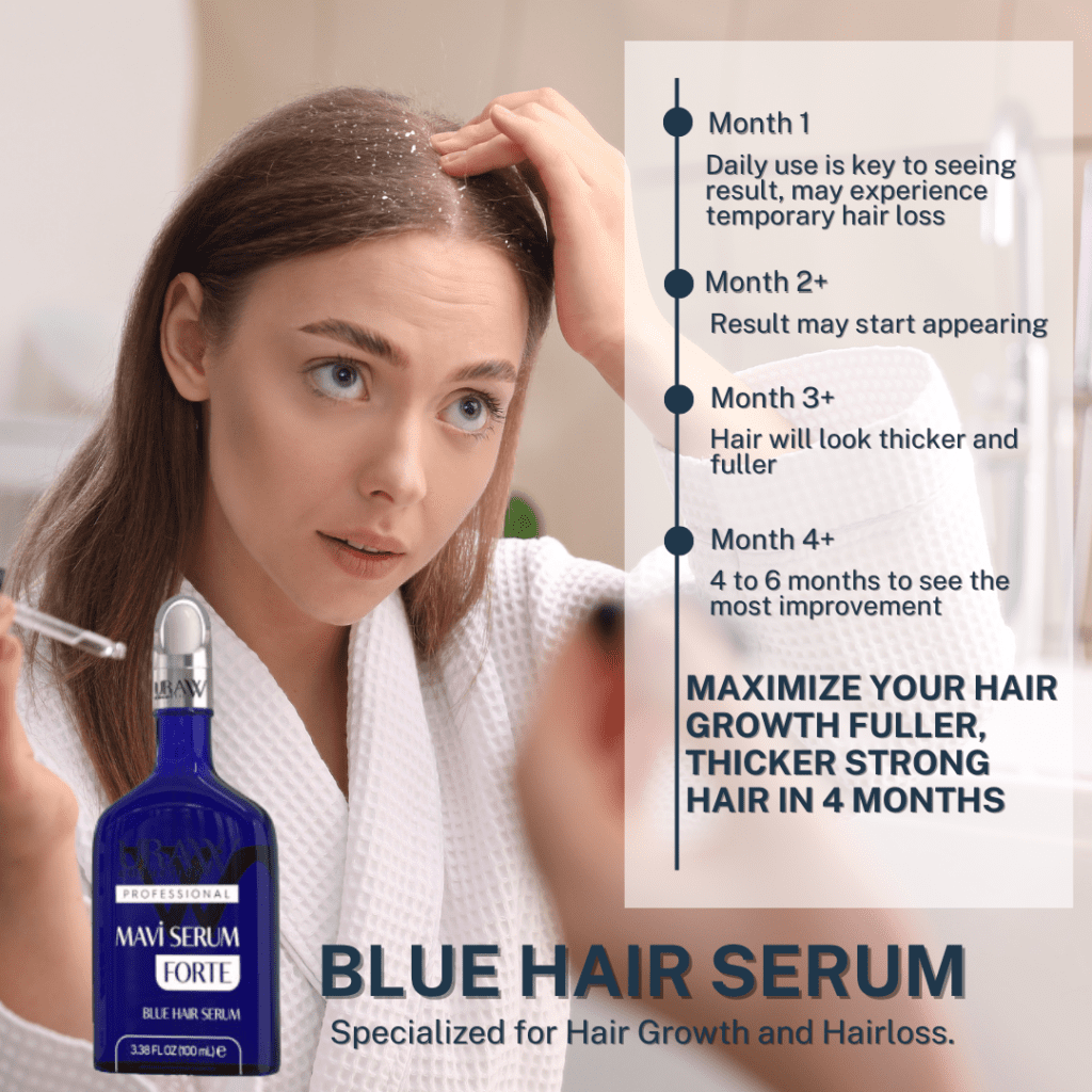 Uraw Blue Hair Serum Specialize For Hair Loss Treatment Iconic